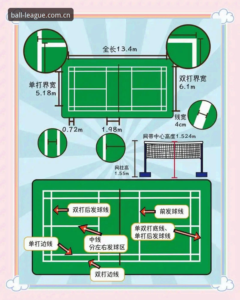 球盟会体育平台玩法安全实用指南——新手必备知识